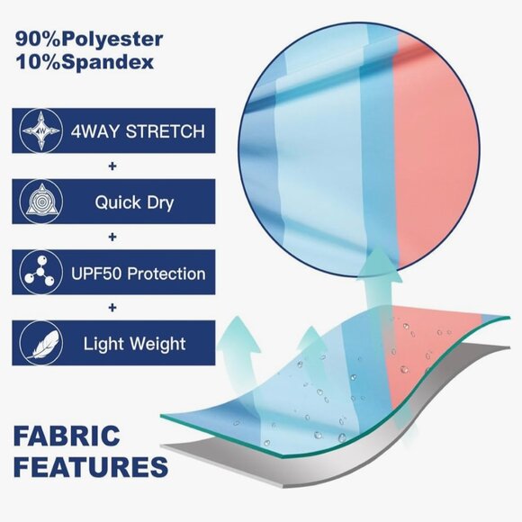 Men's Board/Swim Shorts. 4-way Stretch. UPF50. Key Holder. Surf Cuz 30" - Picture 4 of 13